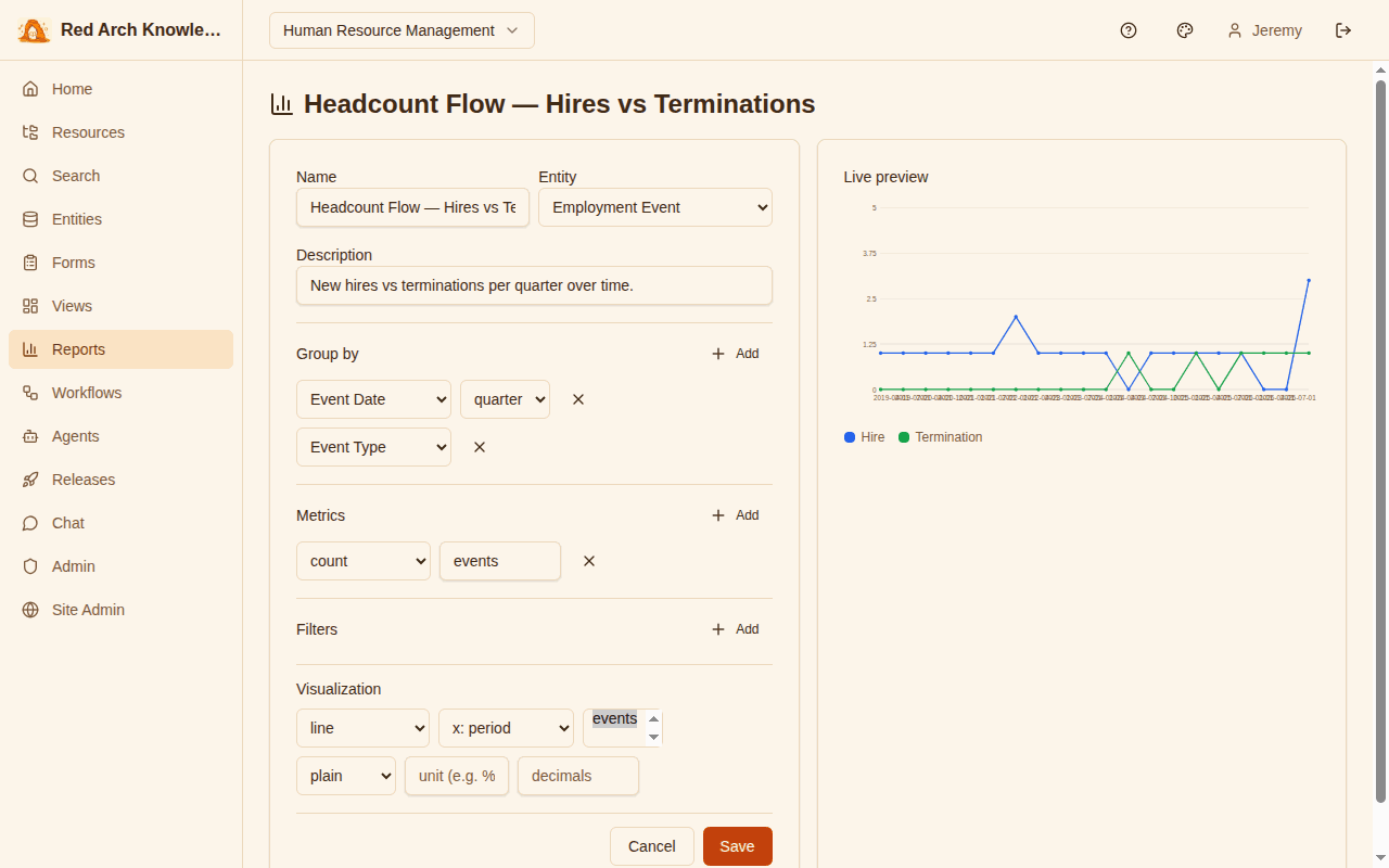 Red Arch report designer — group, aggregate and visualize with a live preview